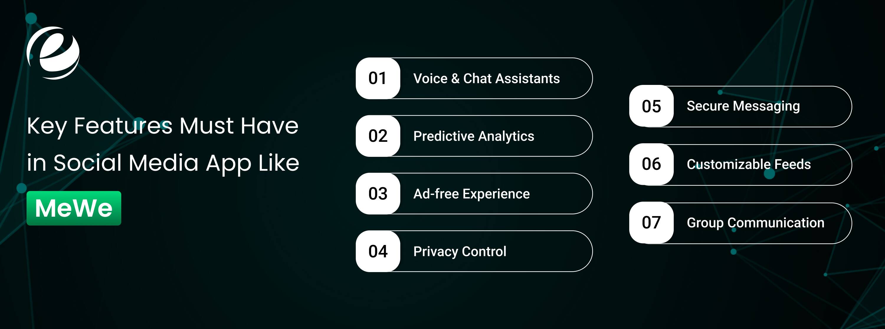 Key Features Must Have in a Social Media App Like MeWe