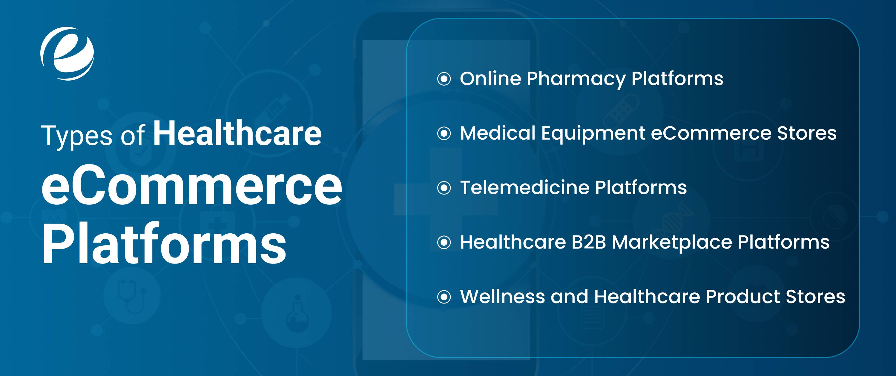 Types of Healthcare eCommerce Platforms