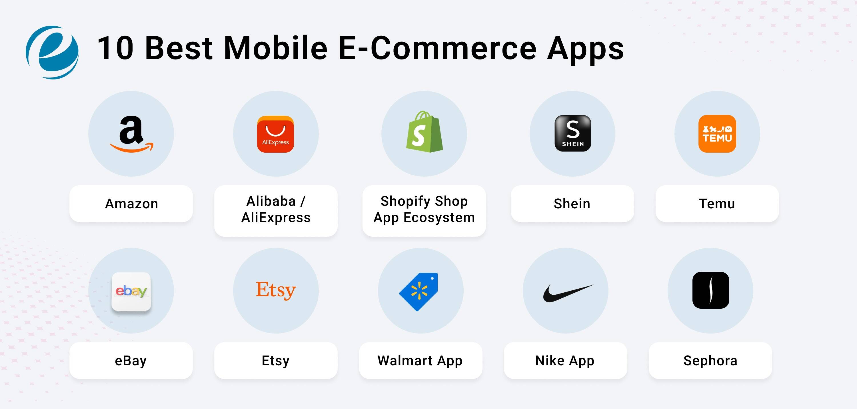 10 Best Mobile Ecommerce Apps in 2026