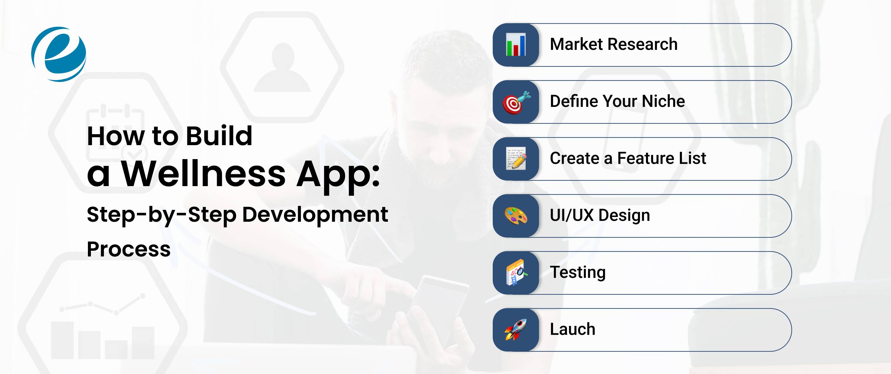 How to Build a Wellness App: Step-by-Step Development Process