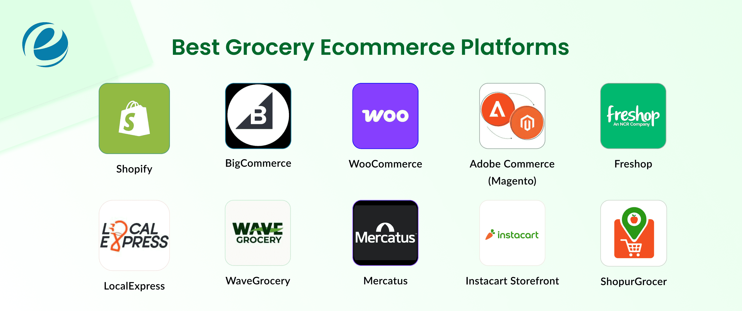 Best Grocery Ecommerce Platforms in 2026