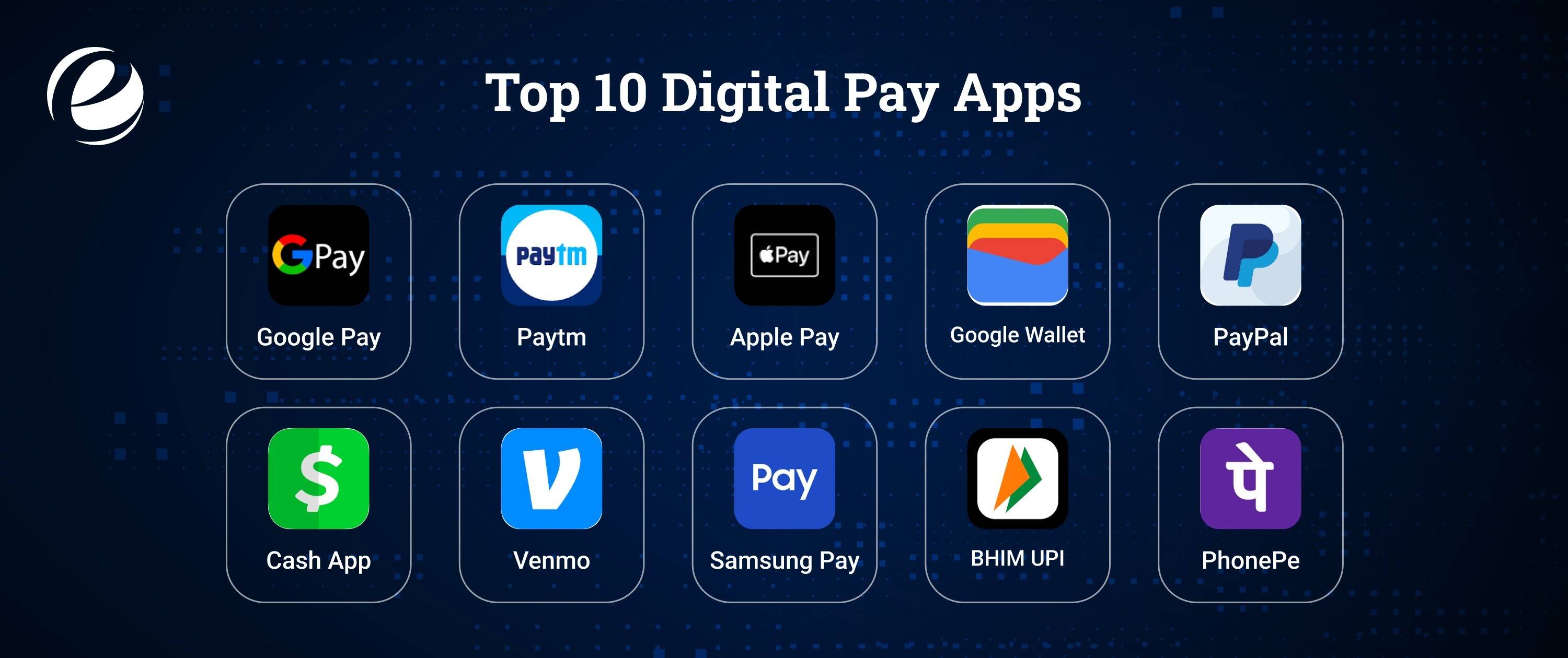 Top 10 digital pay apps