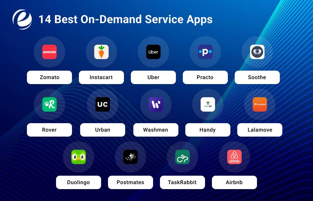 14 Best On Demand Service Apps in 2026 