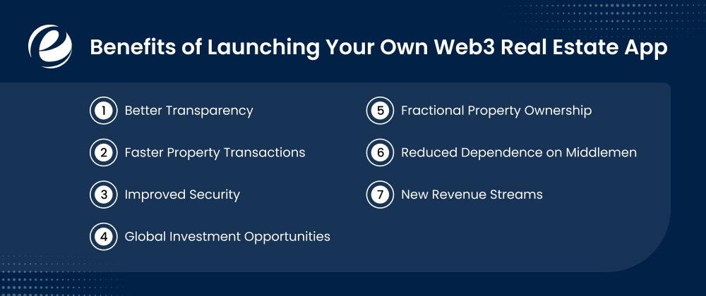 Benefits of Launching Your Own Web3 Real Estate App