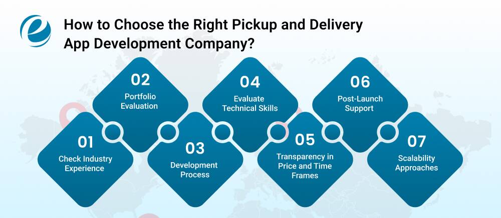 How to Choose the Right Pickup and Delivery App Development Company