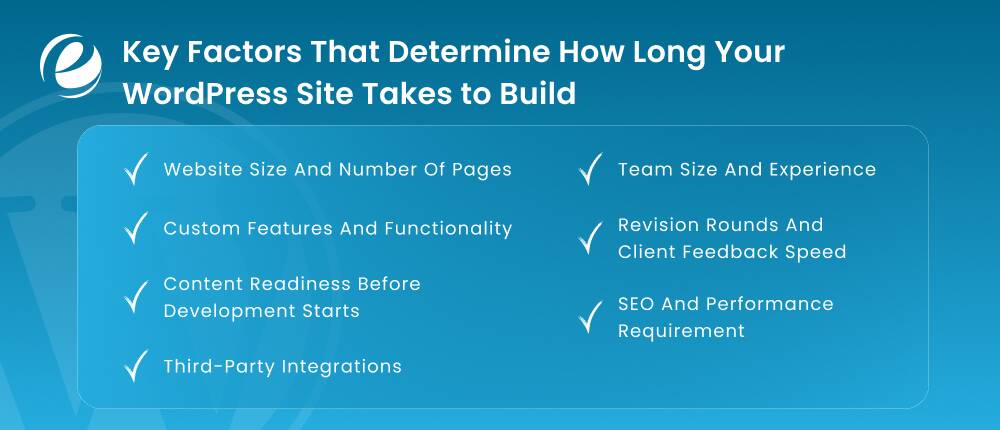 Key Factors That Determine How Long Does It Take to Build a WordPress Website