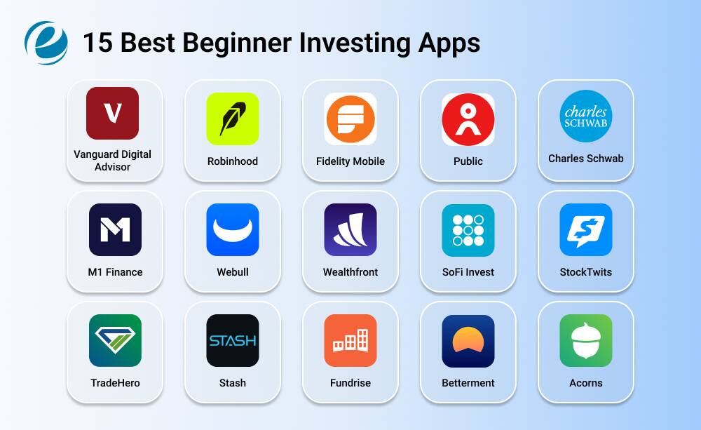15 Best Beginner Investing Apps 2026
