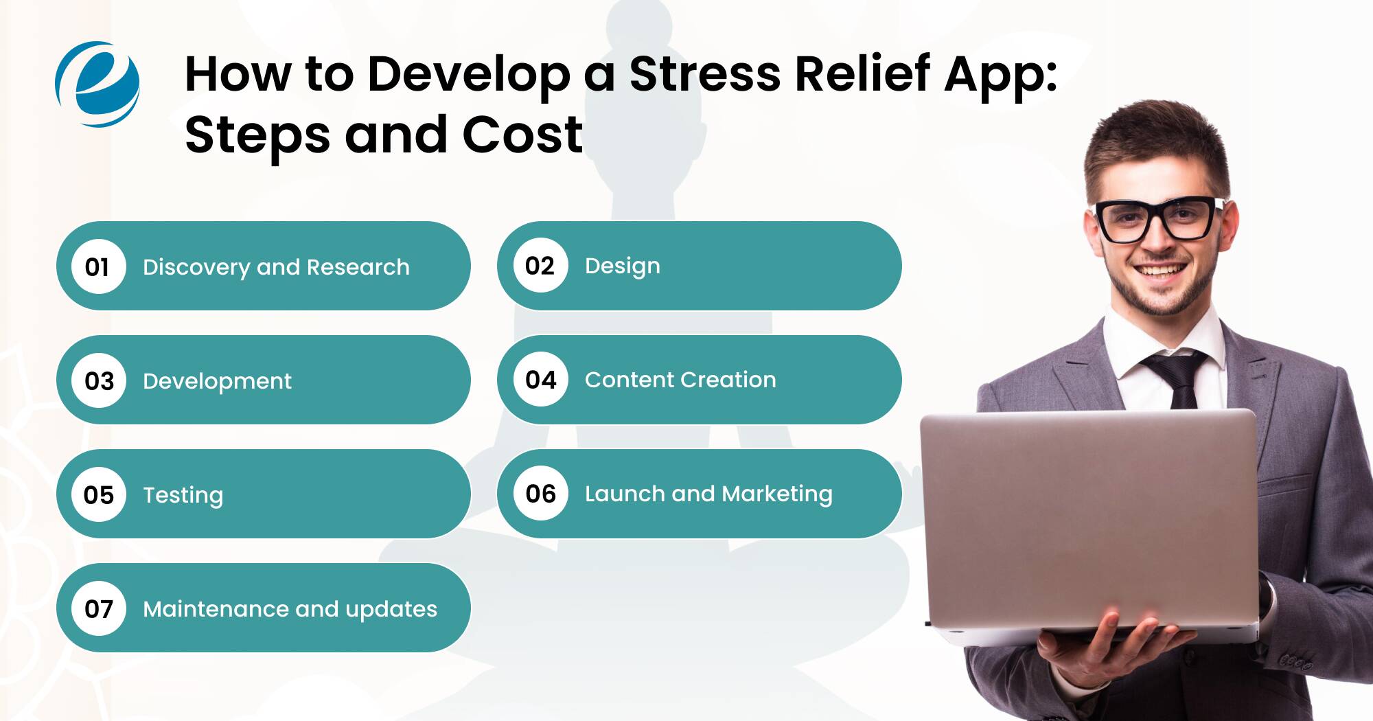 How to Develop a Stress Relief App: Steps and Cost?