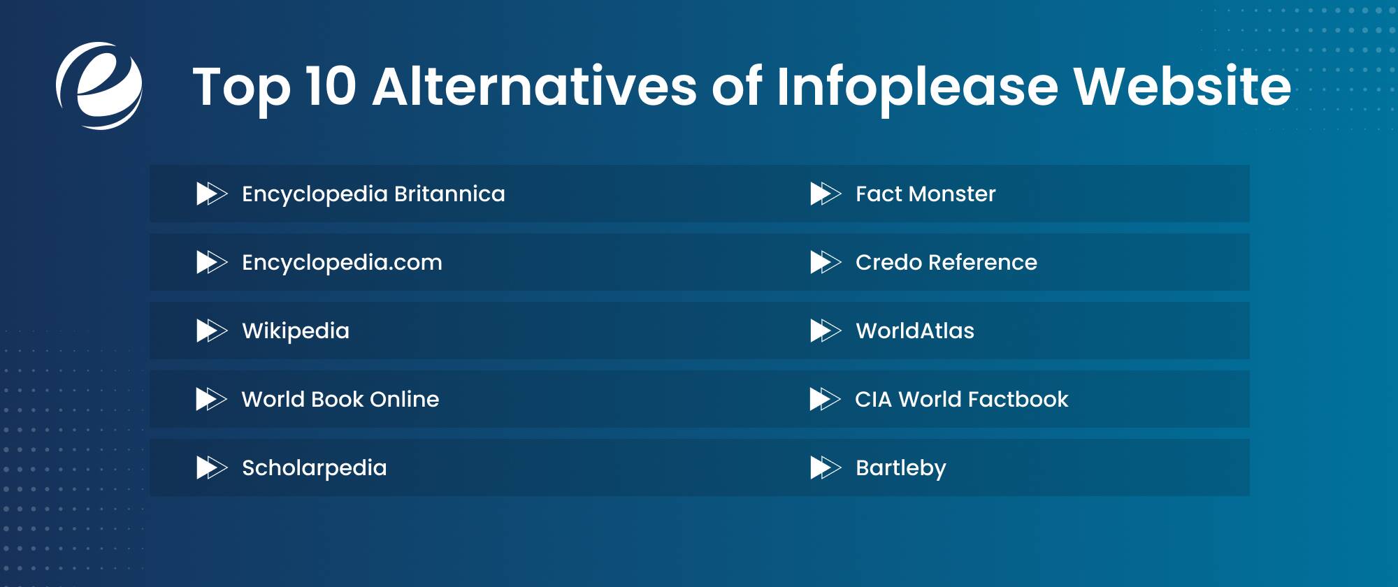 Top 10 Alternatives of Infoplease Website