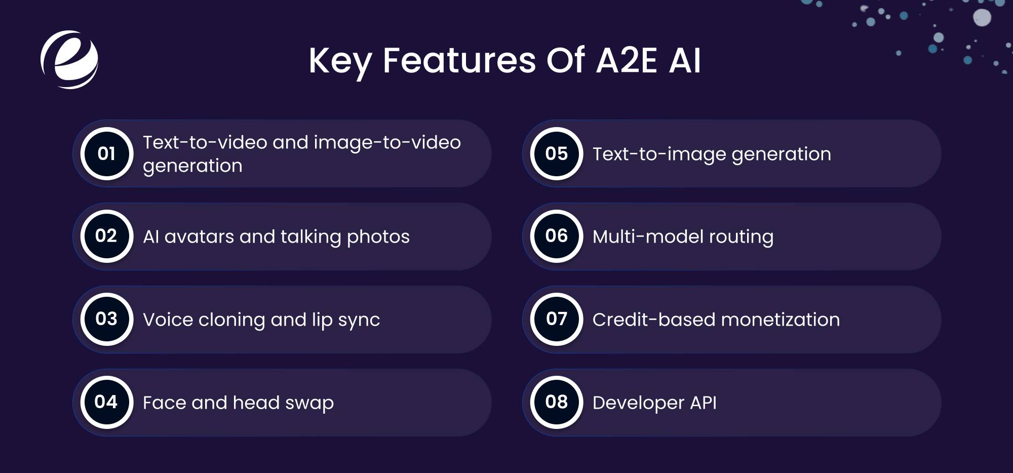 Key Features Of A2E AI