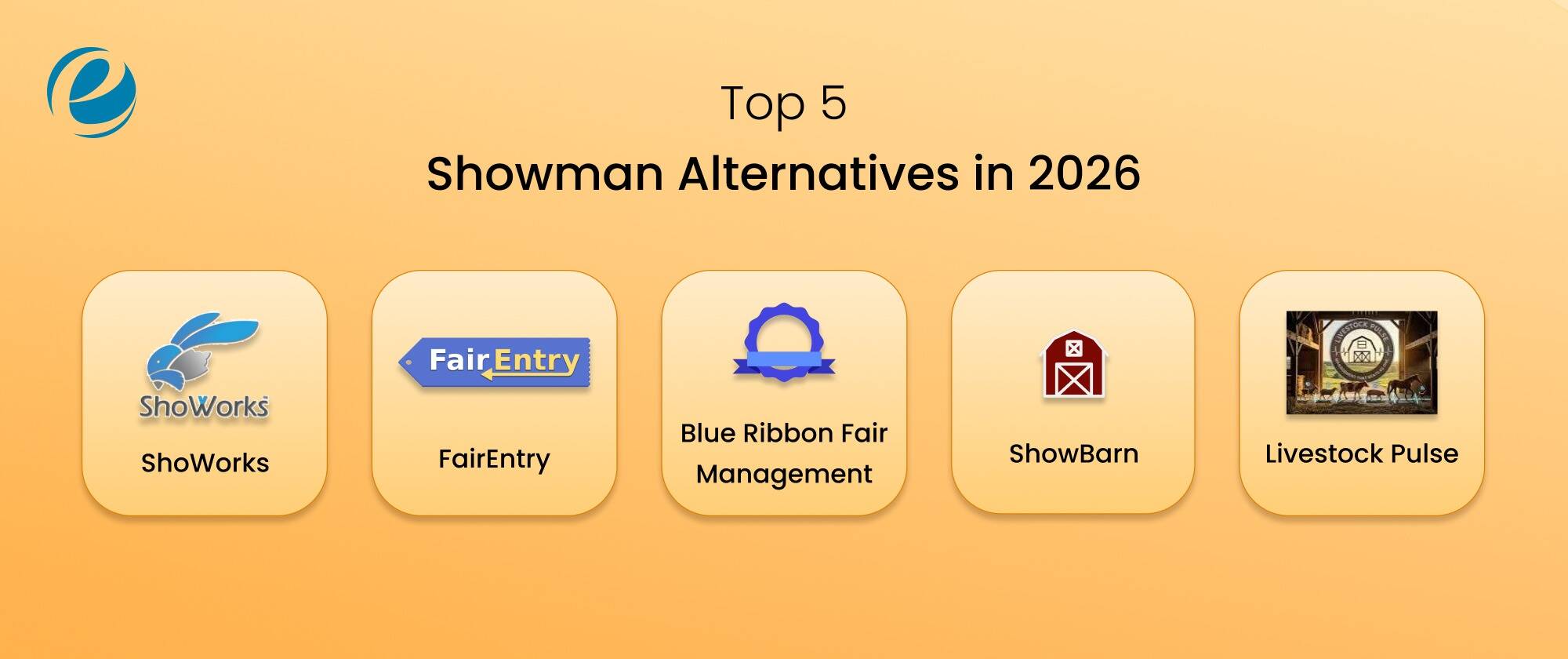 Showman App
