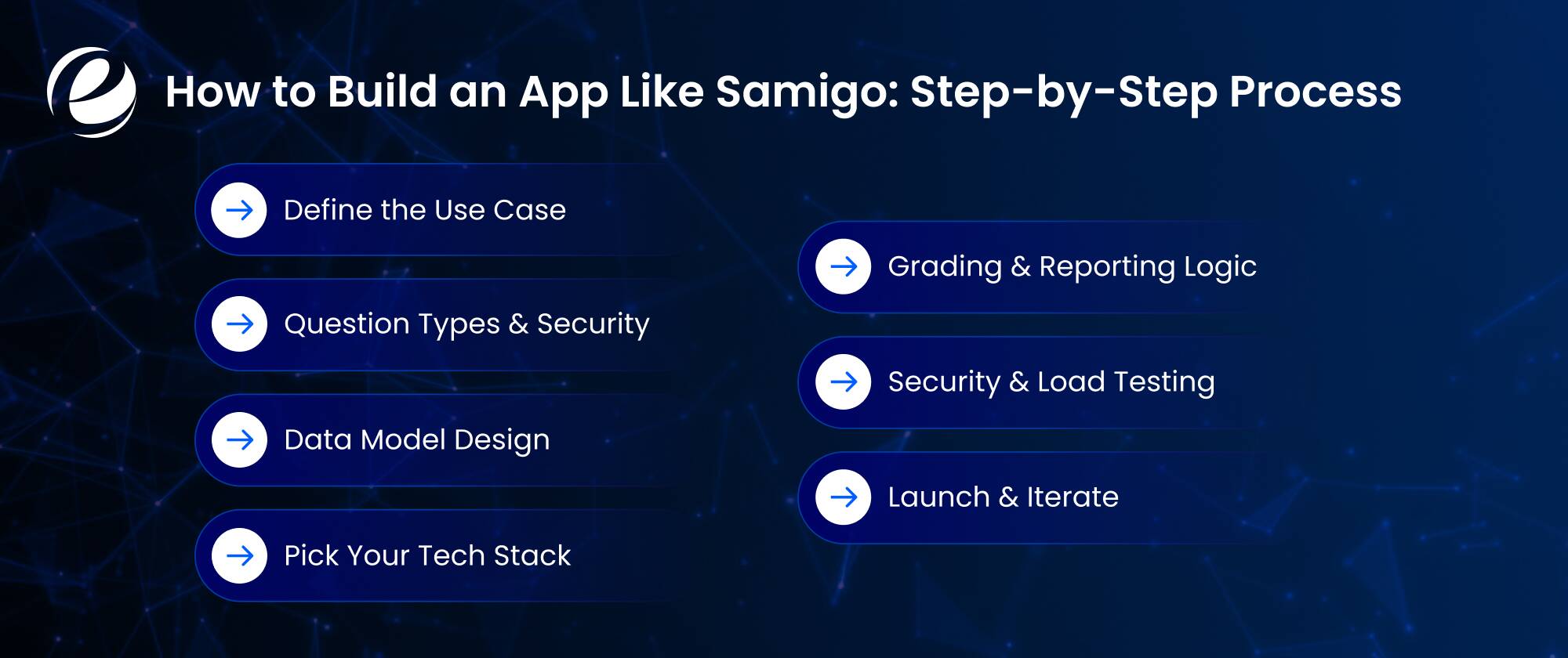Samigo App
