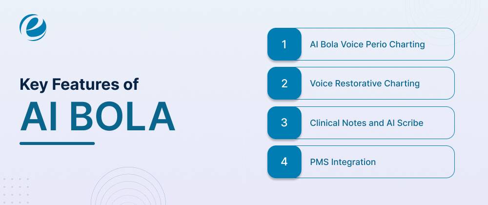 Key Features of AI BOLA