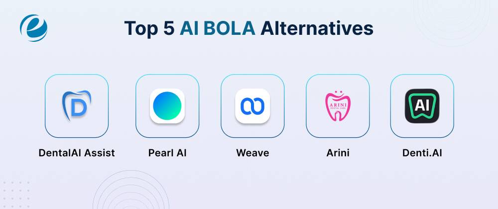 Top 5 AI BOLA Alternatives in 2026