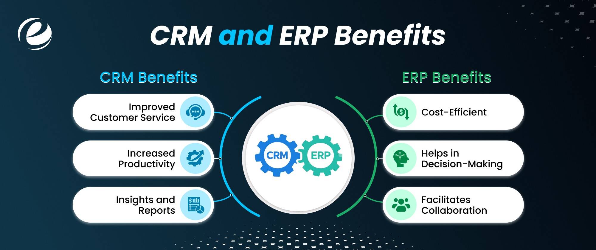 CRM and ERP Benefits