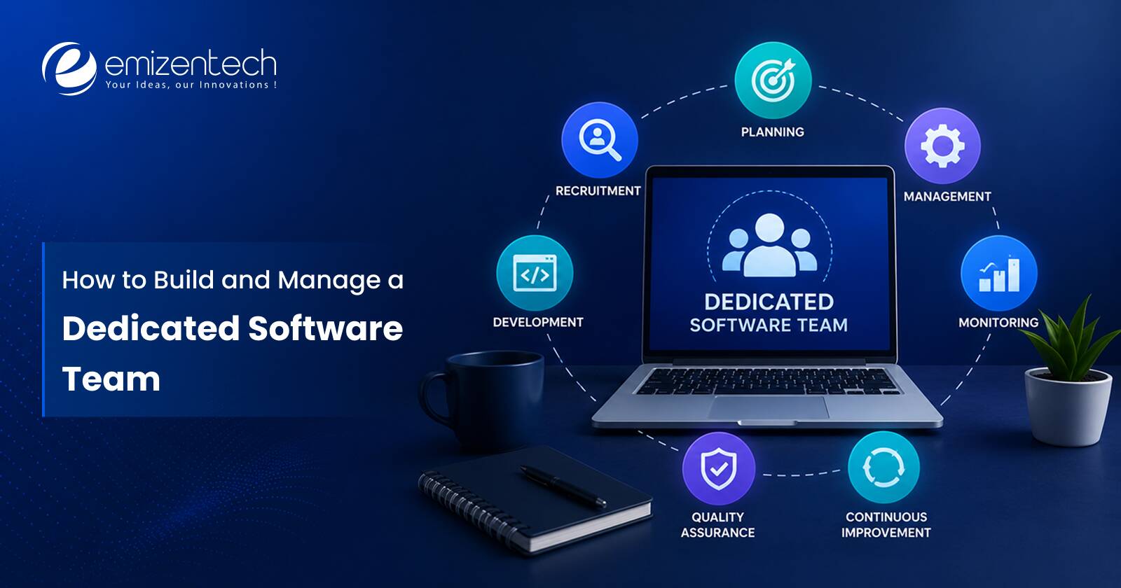 Dedicated Software Team