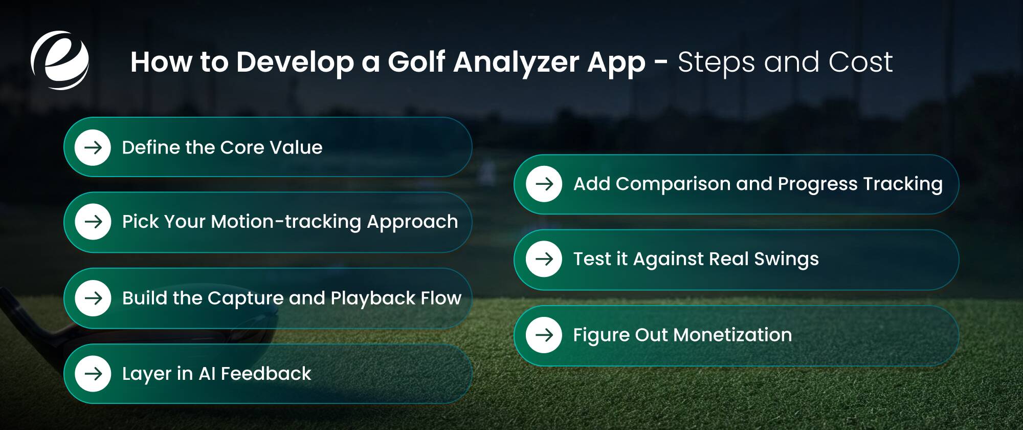 Golf Swing Analyzer