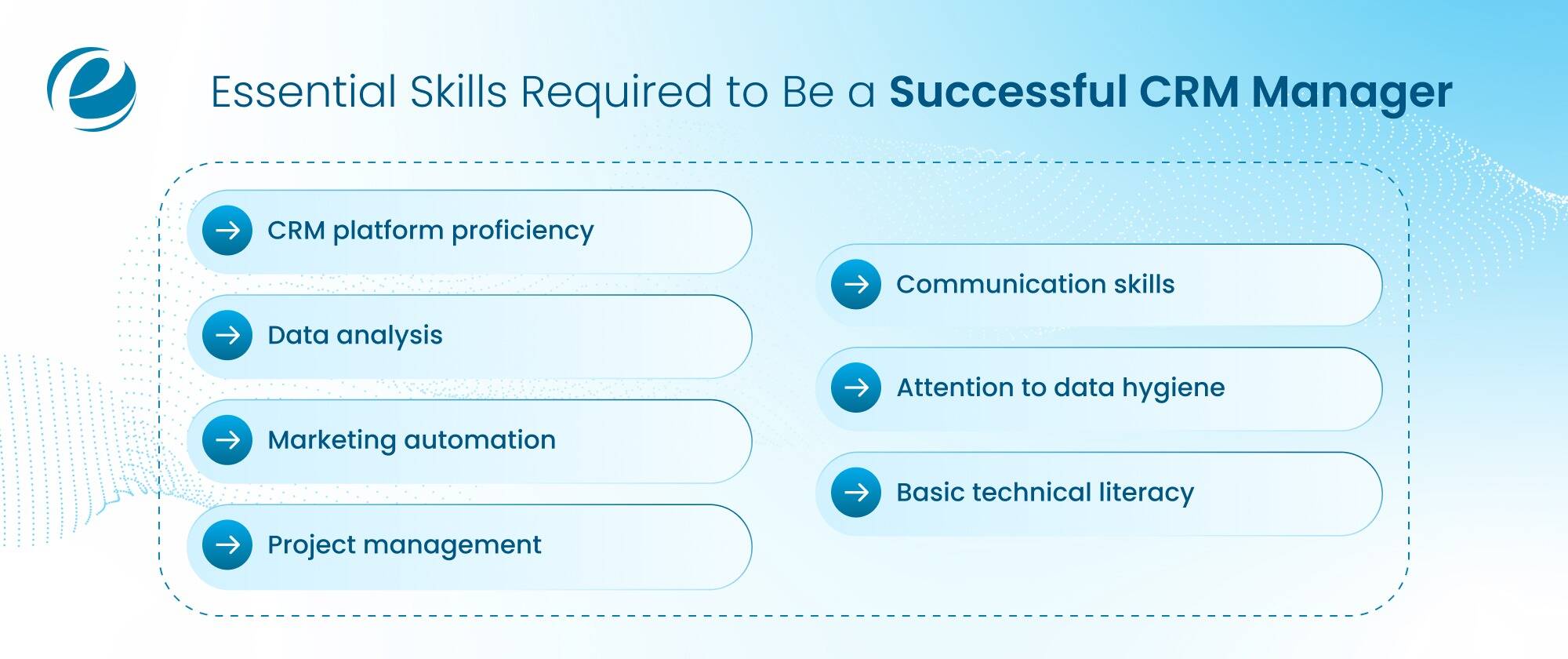 Essential Skills Required to Be a Successful CRM Manager
