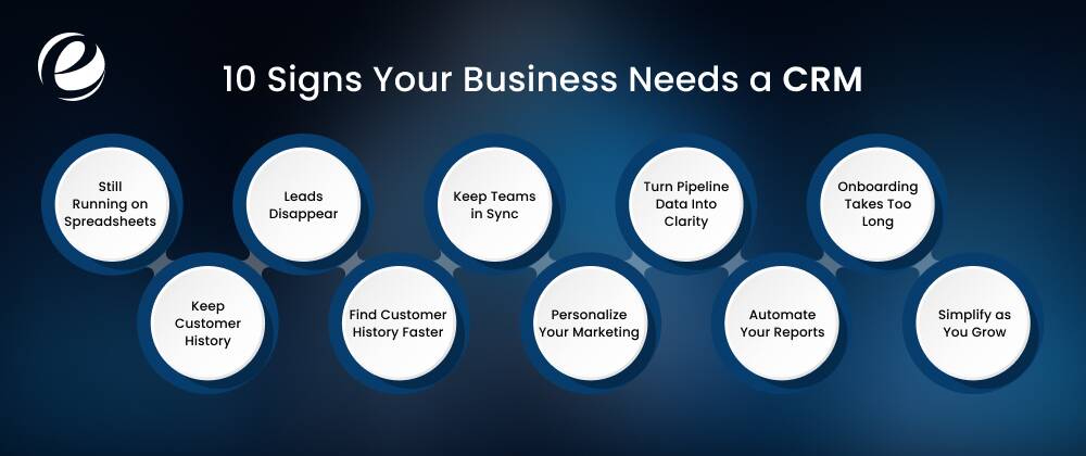 10 Signs Your Business Needs a CRM