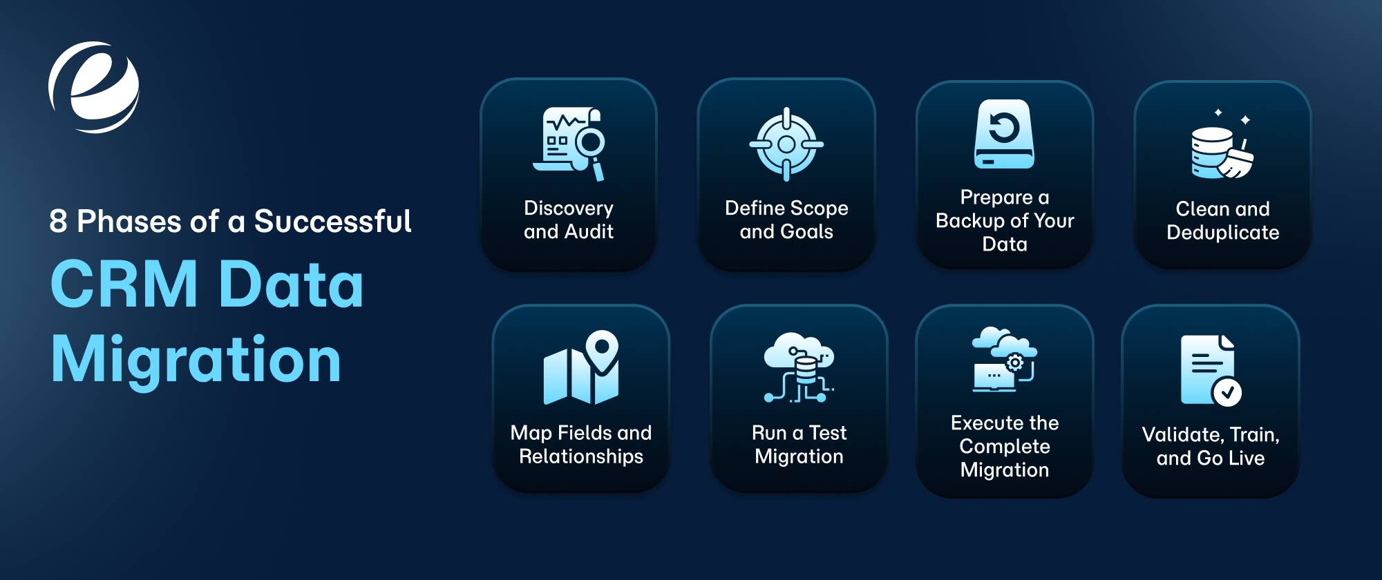 8 Phases of a Successful CRM Data Migration