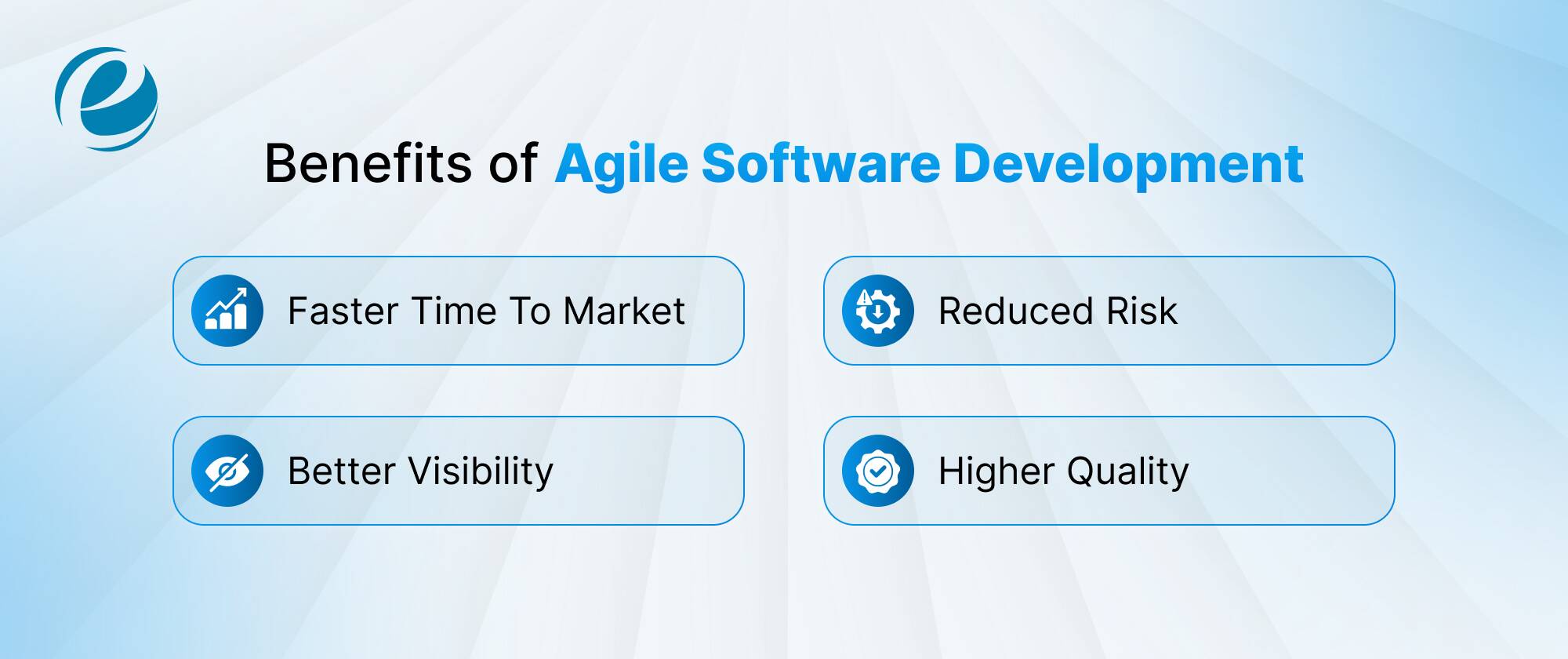 Benefits of Agile Software Development