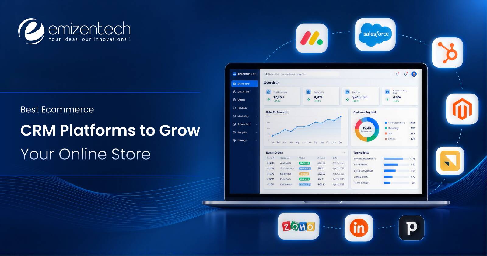 Ecommerce CRM Platforms