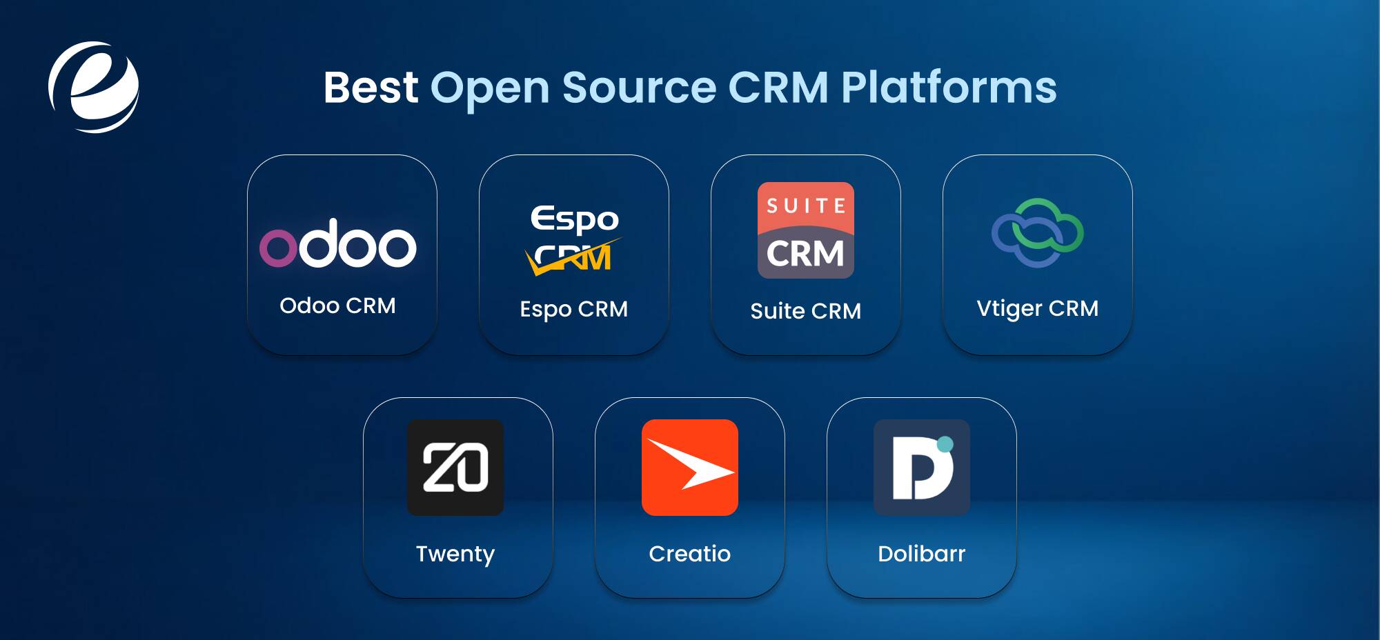 Best Open Source CRM Platforms
