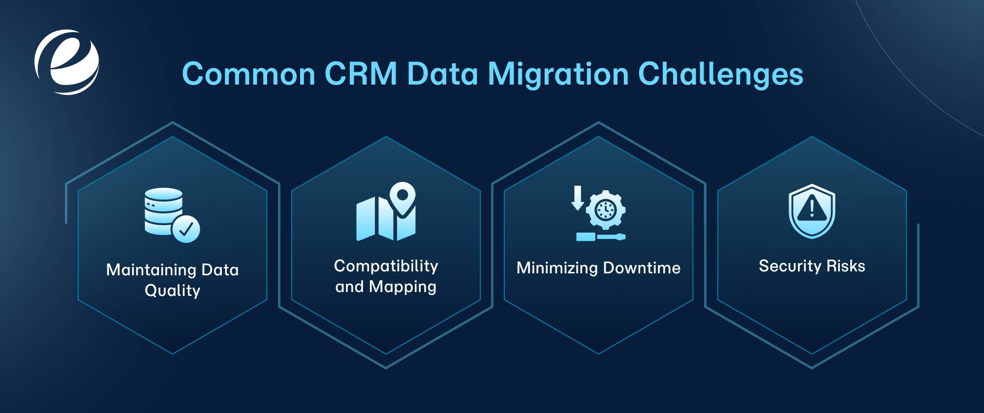 Common CRM Data Migration Challenges