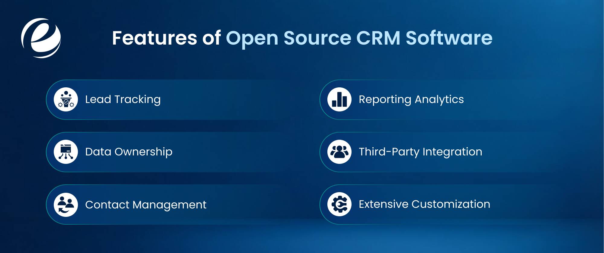 Features of Open Source CRM Software