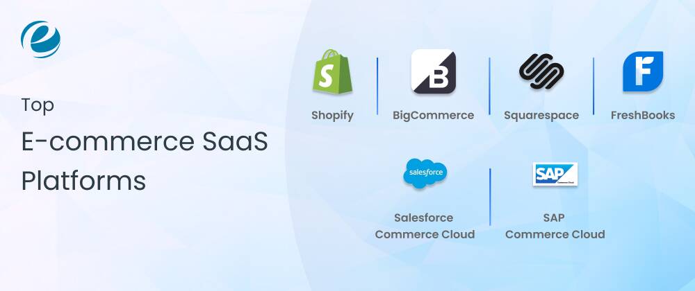 E-commerce SaaS Platforms