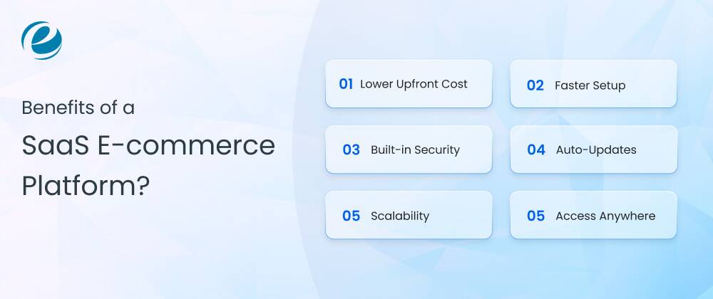 Benefits of a SaaS Ecommerce Platform? 