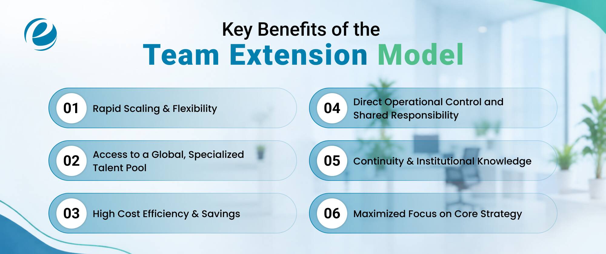 Key Benefits of the Team Extension Model
