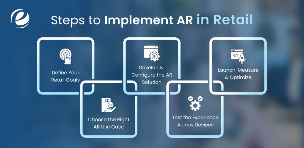 Steps to Implement AR in Retail