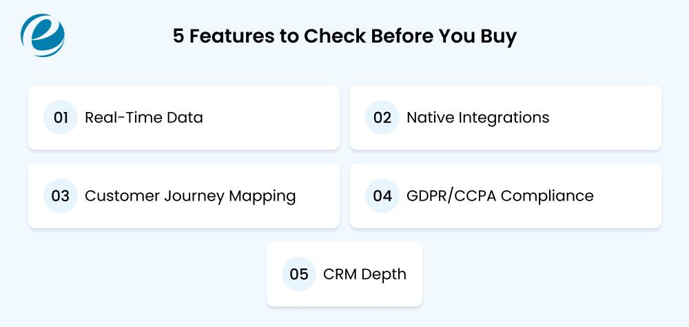 Ecommerce Analytics Tools features