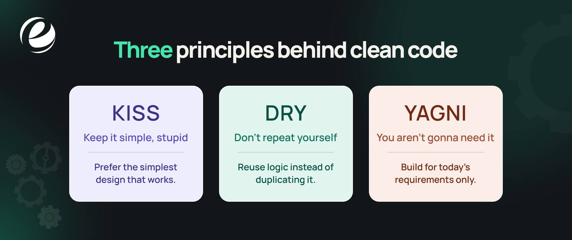 software development principle