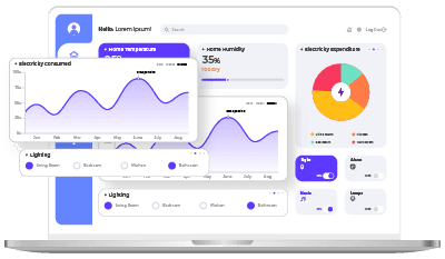  Adobe Experience Manager