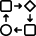 Digital Enrolment