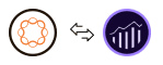 Integration