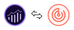 Integration