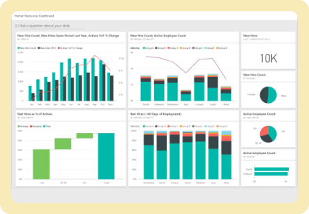 HR Analytics