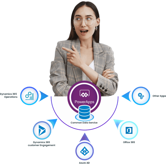 microsoft powerapp