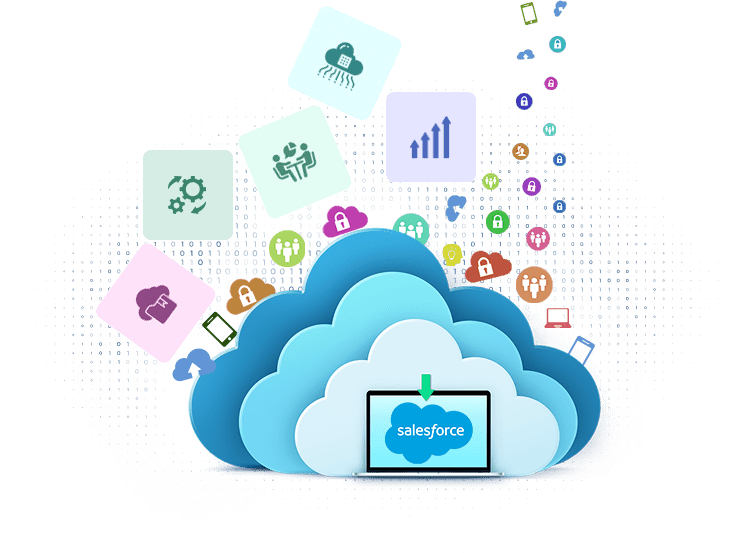 salesforce-service-cloud