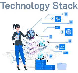Automotive Software Development Services