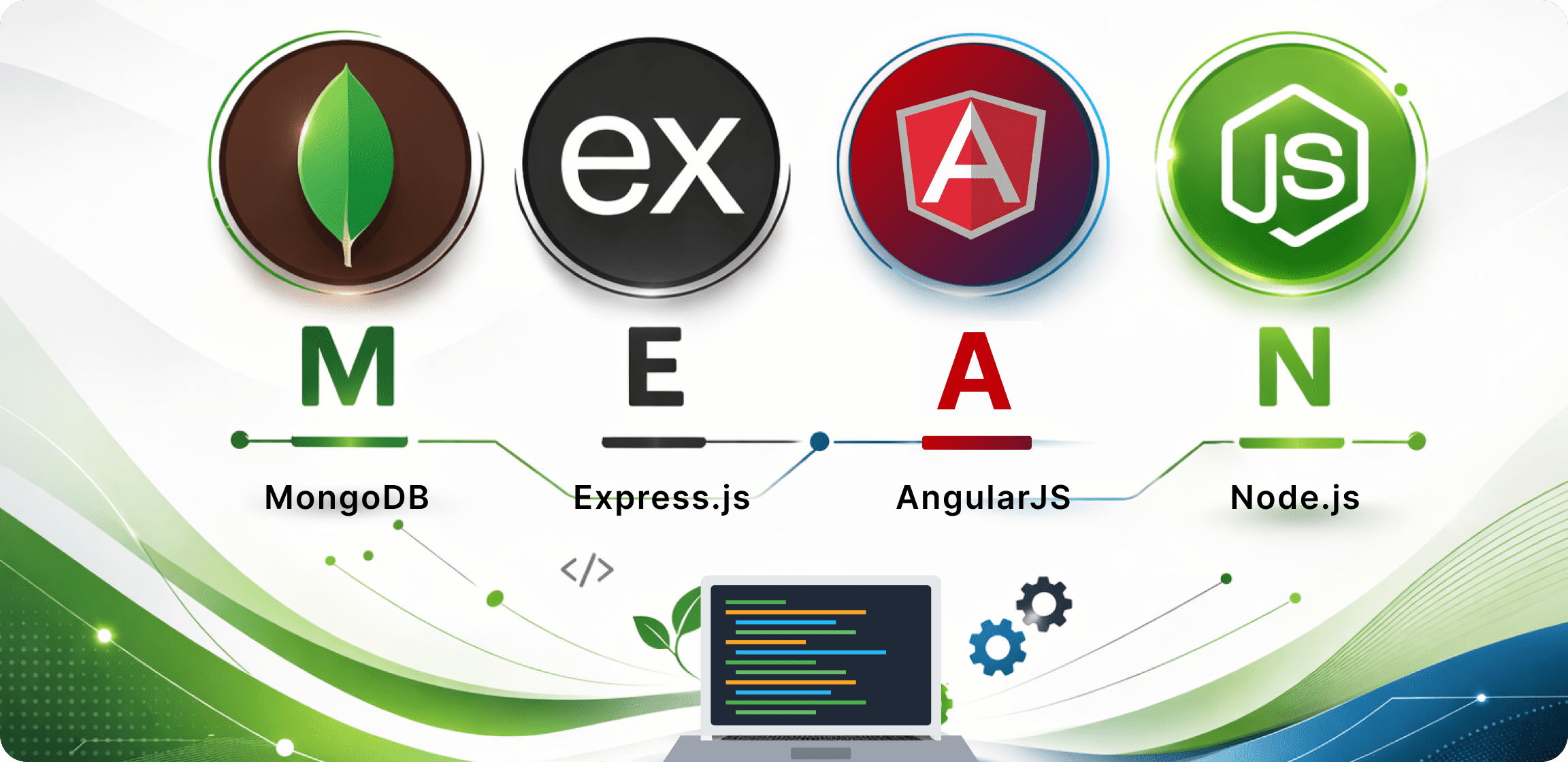 Hire MEAN Stack Developers
