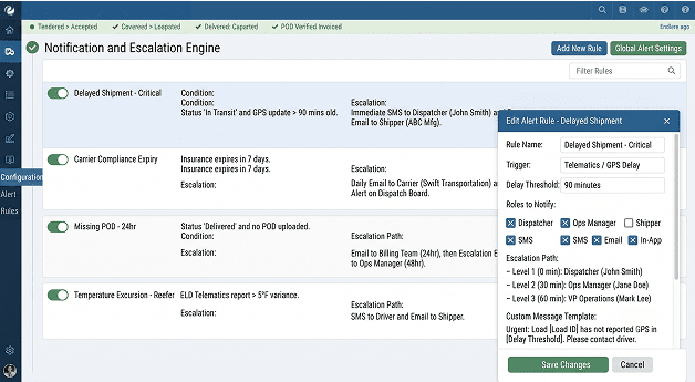Transportation Management Software Development-3