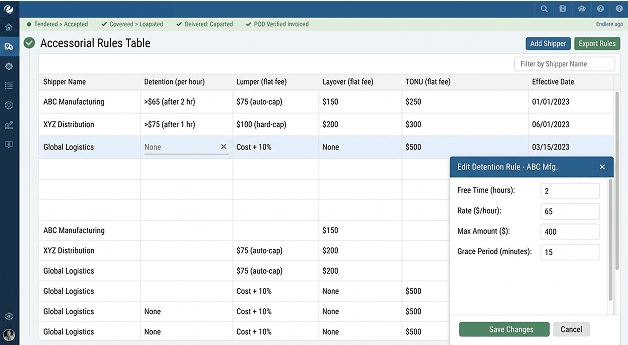 Transportation Management Software Development-4