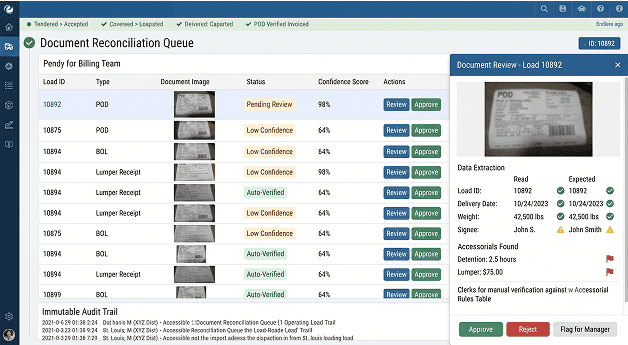 Transportation Management Software Development-5