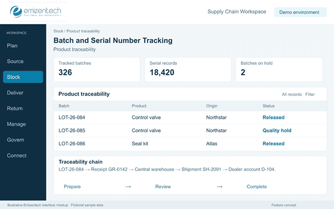 Batch and Serial Number Tracking