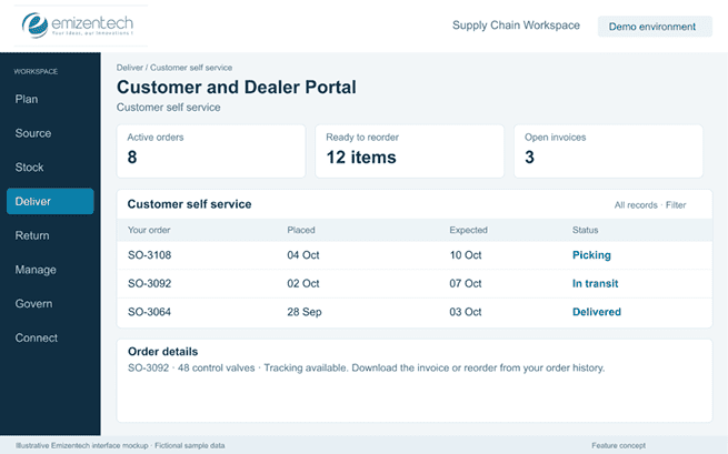 Customer/Dealer Portal