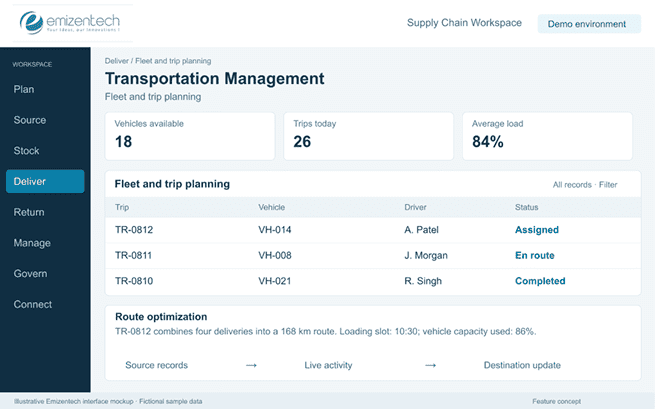Transportation Management